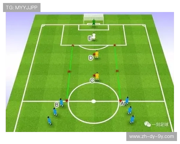 足球小组2对1对抗训练技巧与战术解析提升团队协作与进攻效率